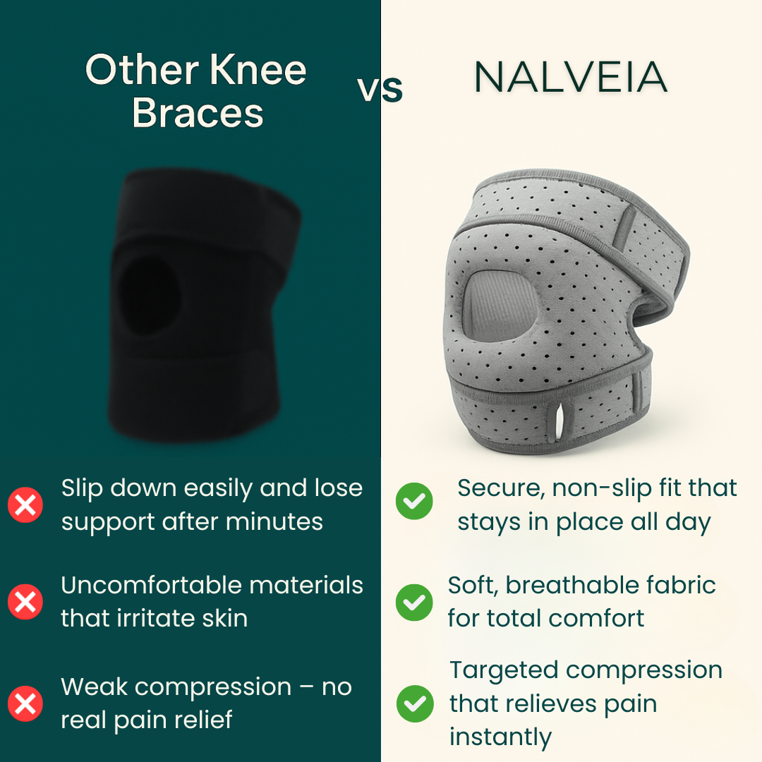 Pain Relief Knee Brace
