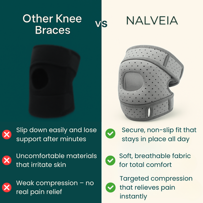 Pain Relief Knee Brace